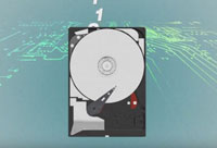 How do Modern Hard Drives Work?